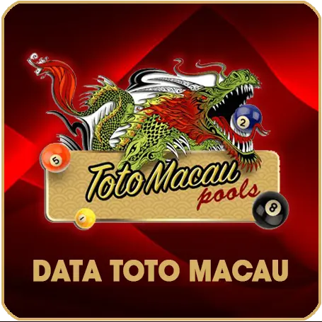 Tips Jitu Menang Togel Online Pasaran Toto Macau